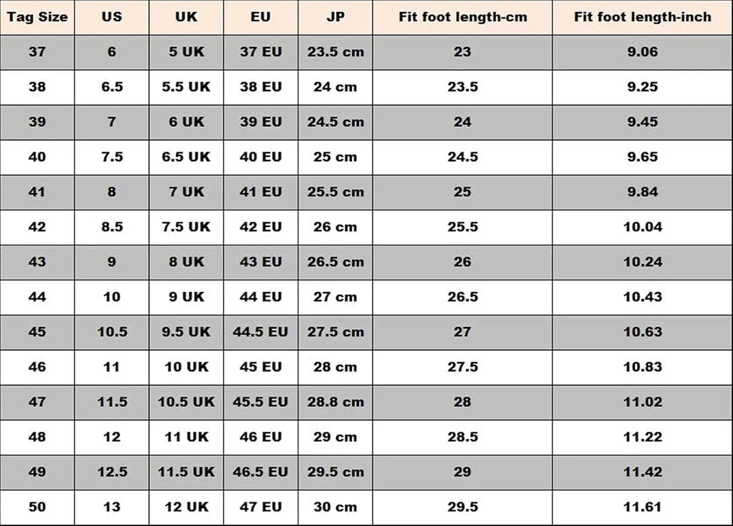 Dress Oxford Shoes for Men Lace Up Cap Toe Burnished Toe Derby Shoes Leather Non Slip Low Top Slip Resistant Rubber Sole Prom